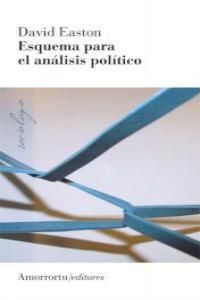 ESQUEMA PARA EL ANALISIS POLITICO 3ª ED